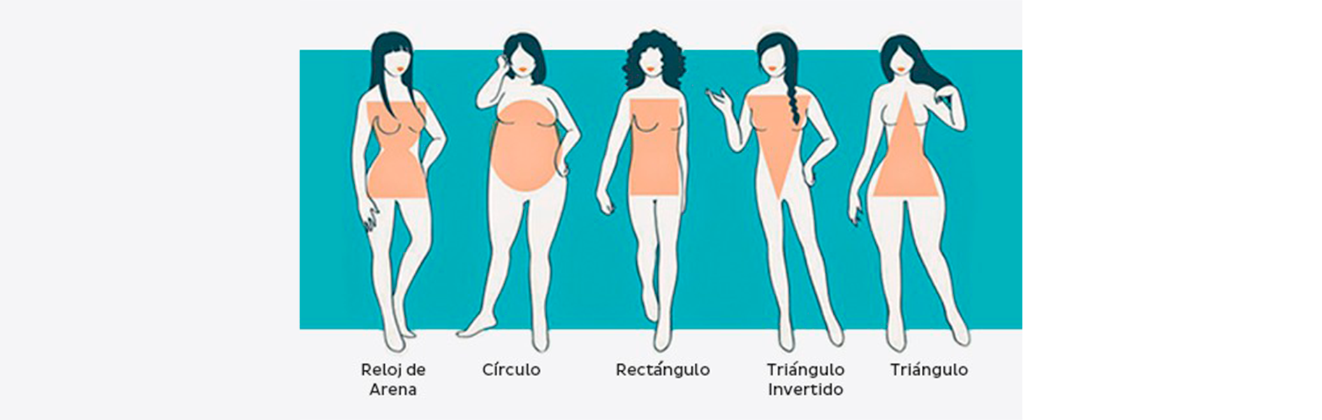 Cómo elegir el vestido según el tipo de cuerpo